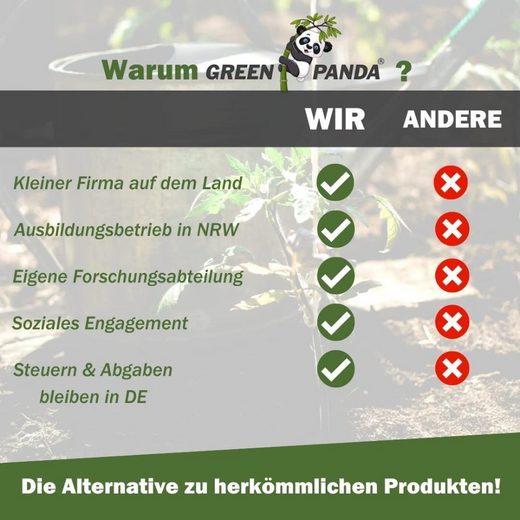 GreenPanda - 100% Bio - Gartendünger-Universal - 1 Liter-EKNA GmbH & Co. KG
