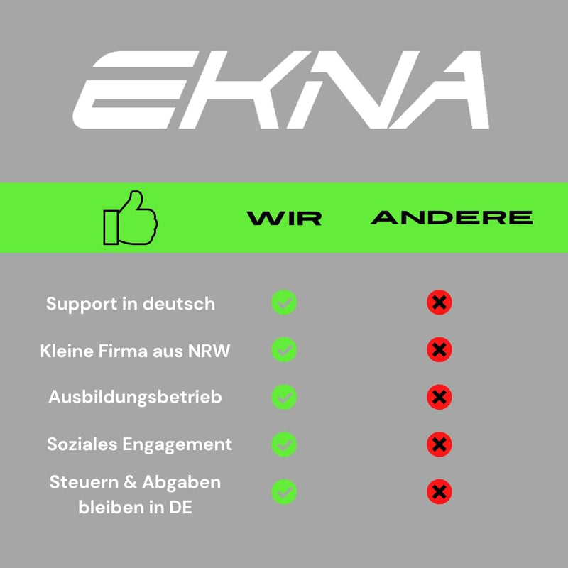 EKNA - Pillendosen - Versteck Dose 1x Blau & 1x Schwarz - Schlüsselversteck-EKNA GmbH & Co. KG