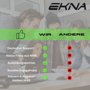 EKNA Fake Autoschlüssel - Autoschlüssel Safe - Secret Key - Autoschlüssel Box - Geheimfach unauffällig & täuschend echt-HOME_FURNITURE_AND_DECOR-EKNA GmbH & Co. KG