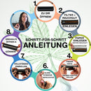 EKNA Drehmaschine 110mm - Drehmaschine Longpapes + Anleitung-Freizeit & Trends-EKNA GmbH & Co. KG