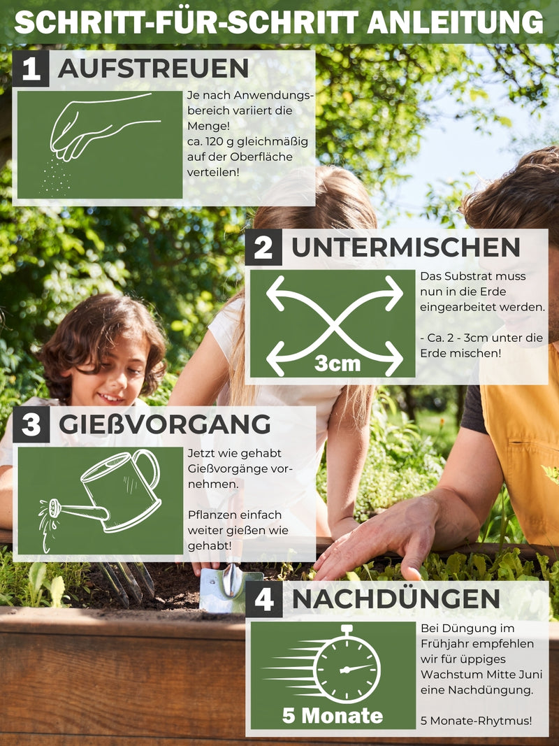 GreenPanda - Bio Schafwollpellets Dünger - Schafwolle Dünger 4kg mit KALI-BOOST-Garten-EKNA GmbH & Co. KG