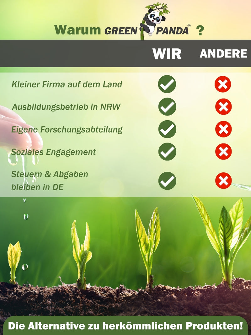 GreenPanda - Bio Schafwollpellets Dünger - Schafwolle Dünger 4kg mit KALI-BOOST-Garten-EKNA GmbH & Co. KG
