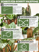 GreenPanda Mittel gegen Trauermücken - 250g Substrat zum Larven, Trauermücken & Trauerfliegen bekämpfen-Insektenschutz-EKNA GmbH & Co. KG