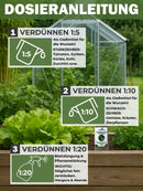 GreenPanda - 100% biologisch - Brennnesseljauche/Brennnessel Sud - 1l, 3l, 5l oder 10l !-Garten-EKNA GmbH & Co. KG