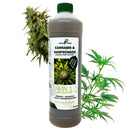 GreenPanda - 100% biologisch - Cannabisdünger - Hanfdünger - 1 Liter-Garten-EKNA GmbH & Co. KG