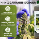 GreenPanda - 100% biologisch - Cannabisdünger - Hanfdünger - 1 Liter-Garten-EKNA GmbH & Co. KG