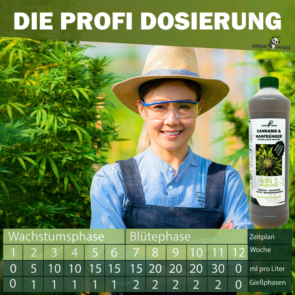 Jetzt Hanfpflanzendnger - 1 Liter Dnger online kaufen!