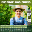 GreenPanda - 100% biologisch - Cannabisdünger - Hanfdünger - 1 Liter-Garten-EKNA GmbH & Co. KG