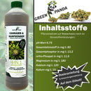 GreenPanda - 100% biologisch - Cannabisdünger - Hanfdünger - 1 Liter-Garten-EKNA GmbH & Co. KG