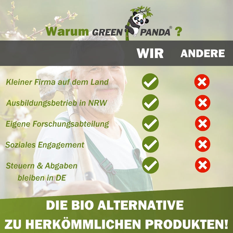 GreenPanda - 100% biologisch - Acker-Schachtelhalm-Konzentrat - Pflanzenstärkungsmittel - 1l oder 3l !-Garten-EKNA GmbH & Co. KG
