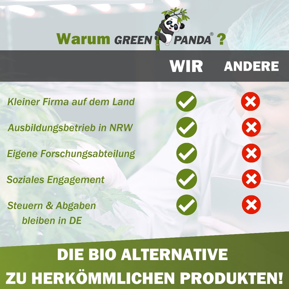 Jetzt Löwenzahn Jauche/Magnesium Dünger