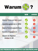 LisaCare - Tablettenteiler - Tablettenschneider mit Tablettenfach - 2er Set-HEALTH_PERSONAL_CARE-EKNA GmbH & Co. KG