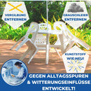 PandaCleaner Gartenmöbel Reiniger - 1000ml-Reiniger-EKNA GmbH & Co. KG