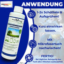PandaCleaner Bildschirmreiniger - 350ml Set-Reiniger-EKNA GmbH & Co. KG