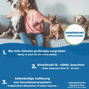 PandaCleaner Bio-Urin Attacke - Tierurin Reiniger - Div. Größen-Reiniger-EKNA GmbH & Co. KG