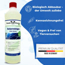PandaCleaner Solar- & Photovoltaikanlagenreiniger - 1l oder 2l !-Reiniger-EKNA GmbH & Co. KG