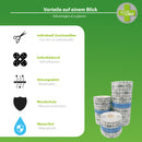 LisaCare - Duschpflaster/Duschfolie - PU Tape - Tattoopflaster - 3er Set-HEALTH_PERSONAL_CARE-EKNA GmbH & Co. KG